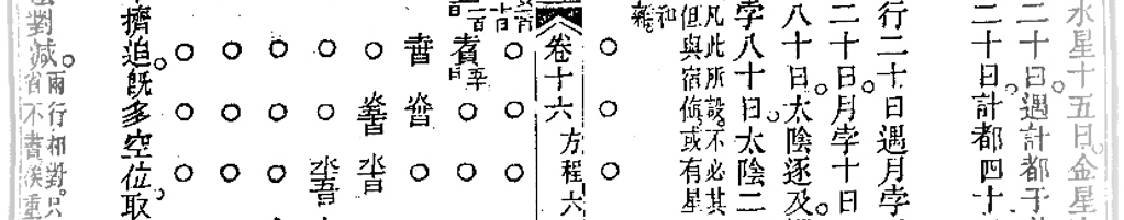 Chinese Linear Algebra Matrix